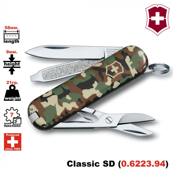 Складной нож с инструментами Victorinox Classic SD Camouflage